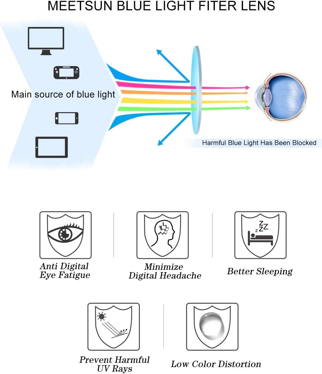 imageMEETSUN Blue Light Blocking Glasses for Women Anti Eyestrain Filter Blue Ray Oversized Computer Game GlasseBrown Frame