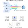 imageMEETSUN Blue Light Blocking Glasses Women Men Anti Eye Strain Headache Sleep BetterComputer Glasses UV400 Lens TortieB01 Leopard