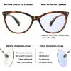 imageMEETSUN Non Prescription Glasses Frames For WomenRetro Cateye Fake Eyeglasses HD Clear LensLeopard