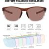 imageMEETSUN Polarized Sports Sunglasses for Women Men Driving Running Cycling Fishing Sun Glasses UV400 ProtectionClear Brown Gradient Framelight Brown Lens