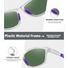imageMEETSUN Polarized Sports Sunglasses for Women Men Driving Running Cycling Fishing Sun Glasses UV400 ProtectionTransparent Framepurple Mirror Lens