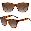 imageMEETSUN Polarized Sunglasses for Women Men Trendy Classic Retro Designer StyleBrown Tortoise Frame  Brown Gradient