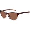Clear Brown Gradient Frame-light Brown Lens