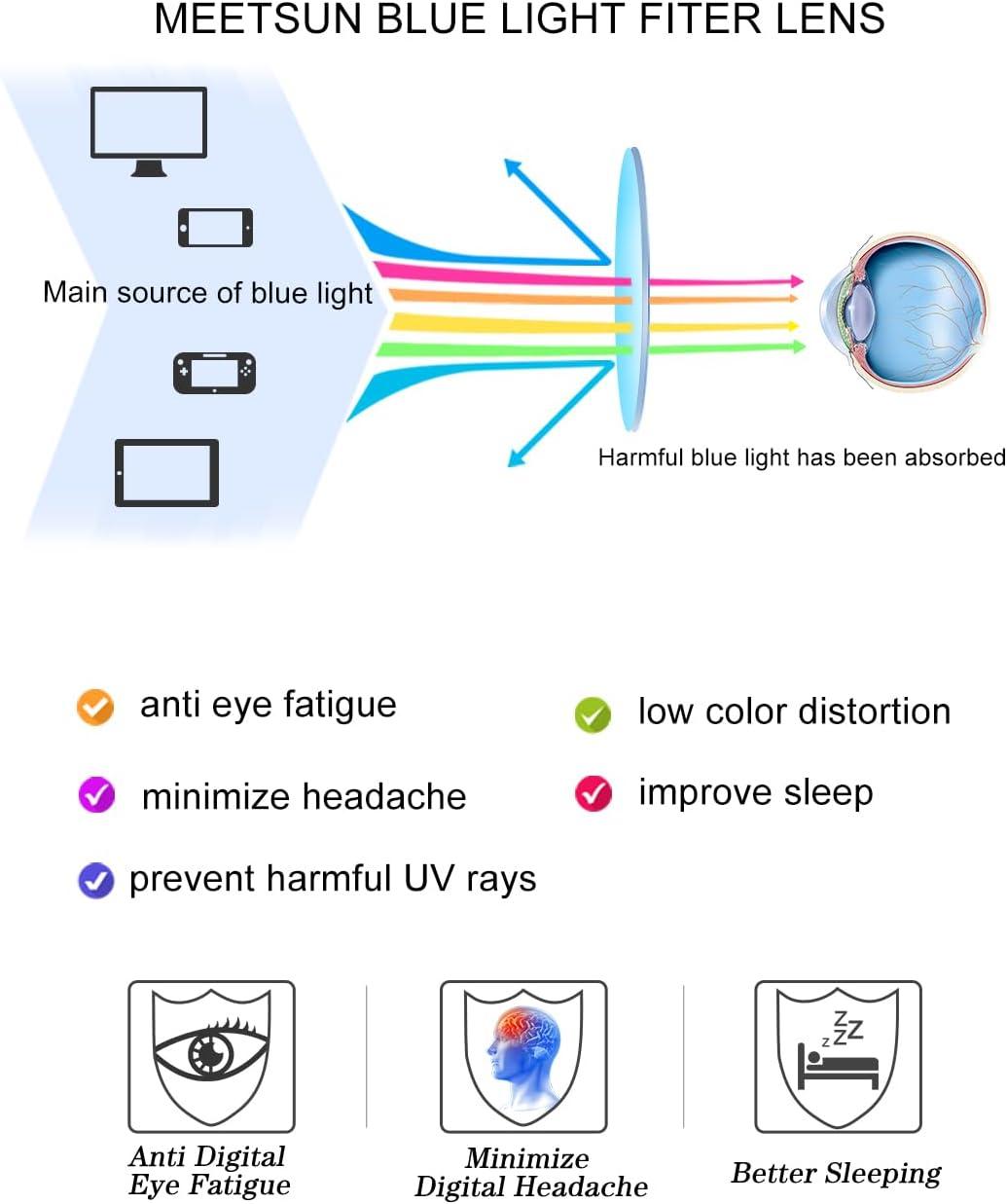 imageMEETSUN Blue Light Blocking Glasses Women Men Anti Eye Strain Headache Sleep BetterComputer Glasses UV400 Lens RedBrown Gradient