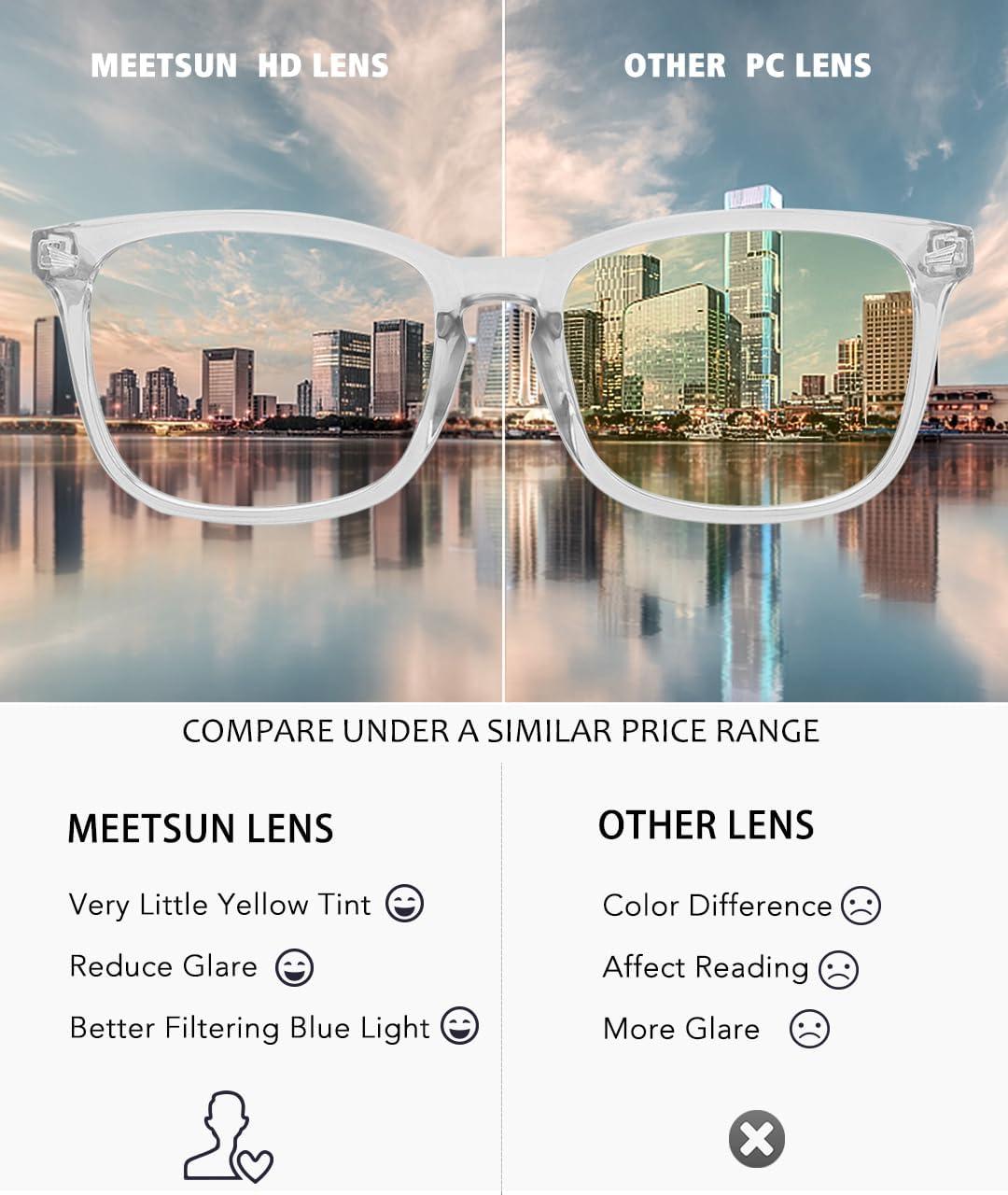 imageMEETSUN Blue Light Blocking Glasses Women Men Anti Eye Strain Headache Sleep BetterComputer Glasses UV400 Lens RedT1 Clear  Transparent Lens