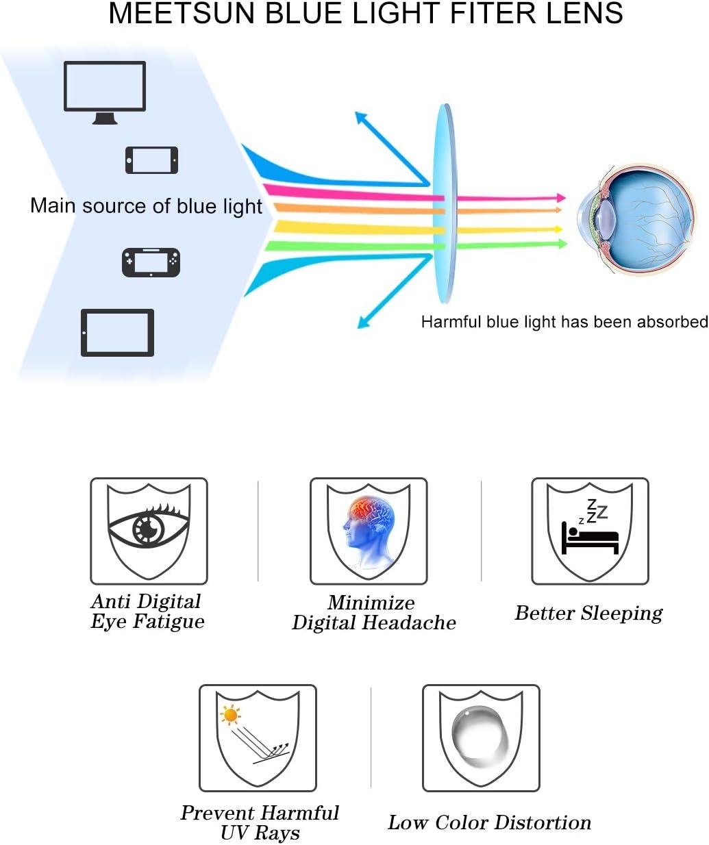 imageMEETSUN Blue Light Blocking Glasses Women Men Anti Eye Strain Headache Sleep BetterComputer Glasses UV400 Lens RedT1 Flowertransparent Lens