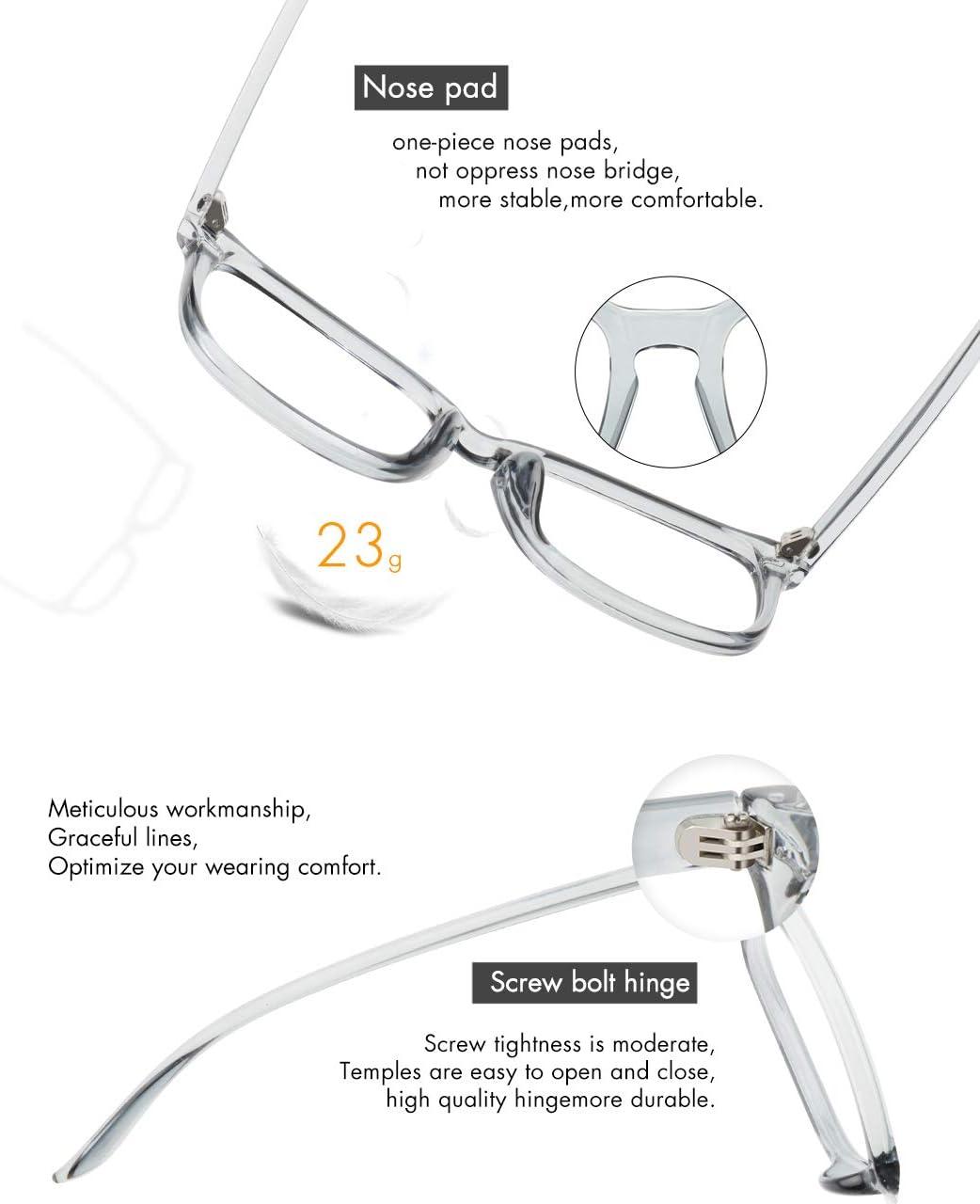 imageMEETSUN Blue Light Blocking Glasses Women Men Anti Eye Strain Headache Sleep BetterComputer Glasses UV400 Lens RedTransparent Grey Frame