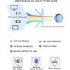 imageMEETSUN Blue Light Blocking Glasses Women Men Anti Eye Strain Headache Sleep BetterComputer Glasses UV400 Lens RedT1 Clear  Transparent Lens