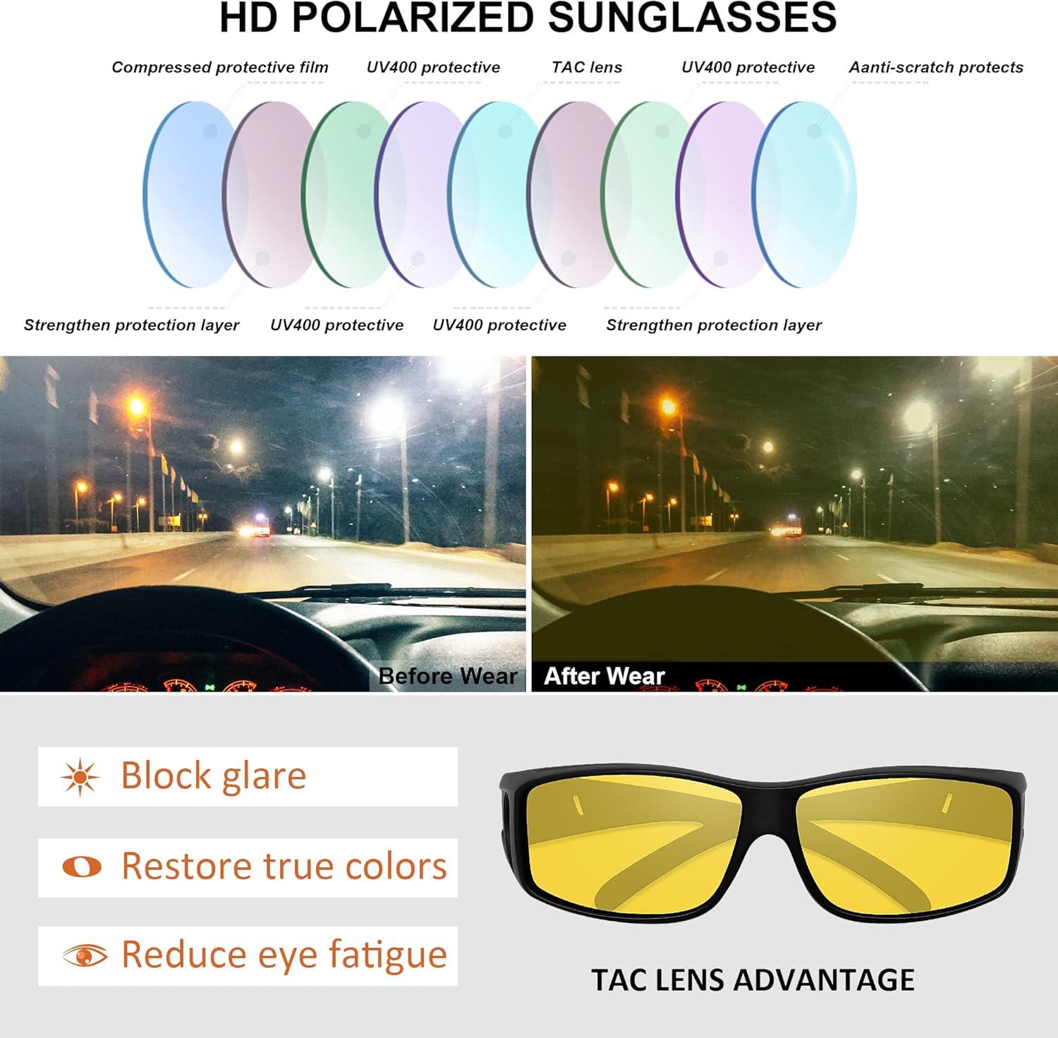 imageMEETSUN Fit Over Glasses Sunglasses for Men WomenWrap Around Sunglasses Polarized UV400 ProtectionZ12 Pack Back Frame Gray Lensblack Frame Night Vision Lens