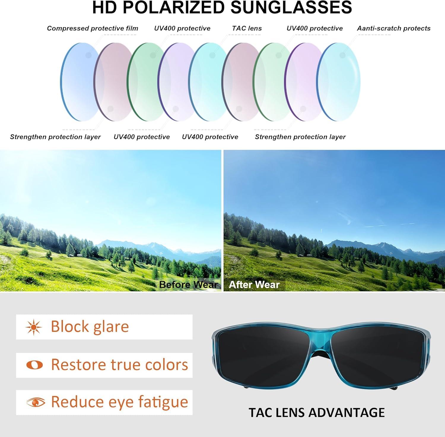 imageMEETSUN Fit Over Glasses Sunglasses for Men WomenWrap Around Sunglasses Polarized UV400 ProtectionZ1clear Bluegray Lens