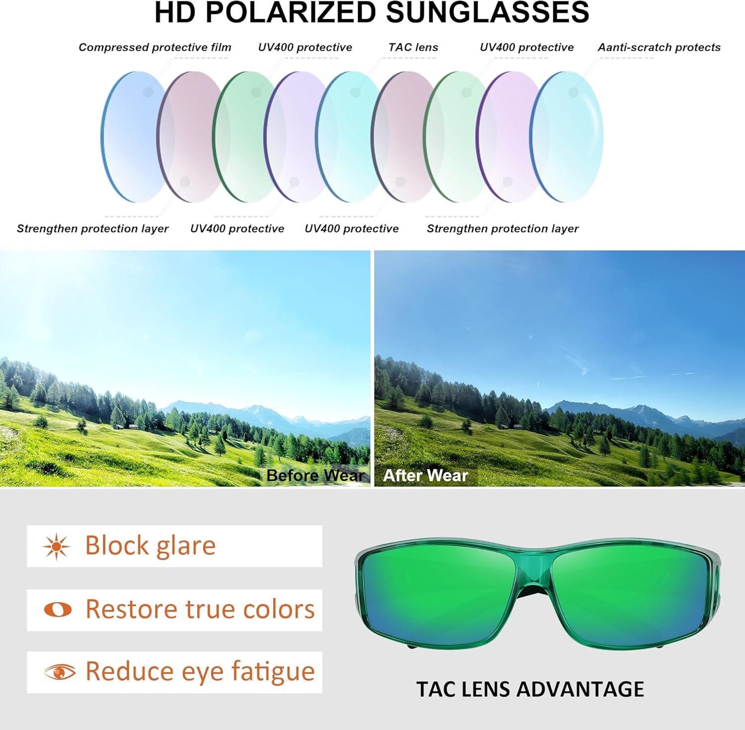 imageMEETSUN Fit Over Glasses Sunglasses for Men WomenWrap Around Sunglasses Polarized UV400 ProtectionZ1clear Greengreen Mirror Lens