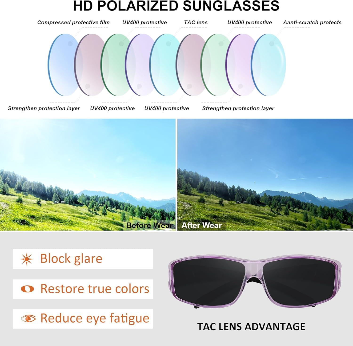 imageMEETSUN Fit Over Glasses Sunglasses for Men WomenWrap Around Sunglasses Polarized UV400 ProtectionZ1clear Purplegray Lens