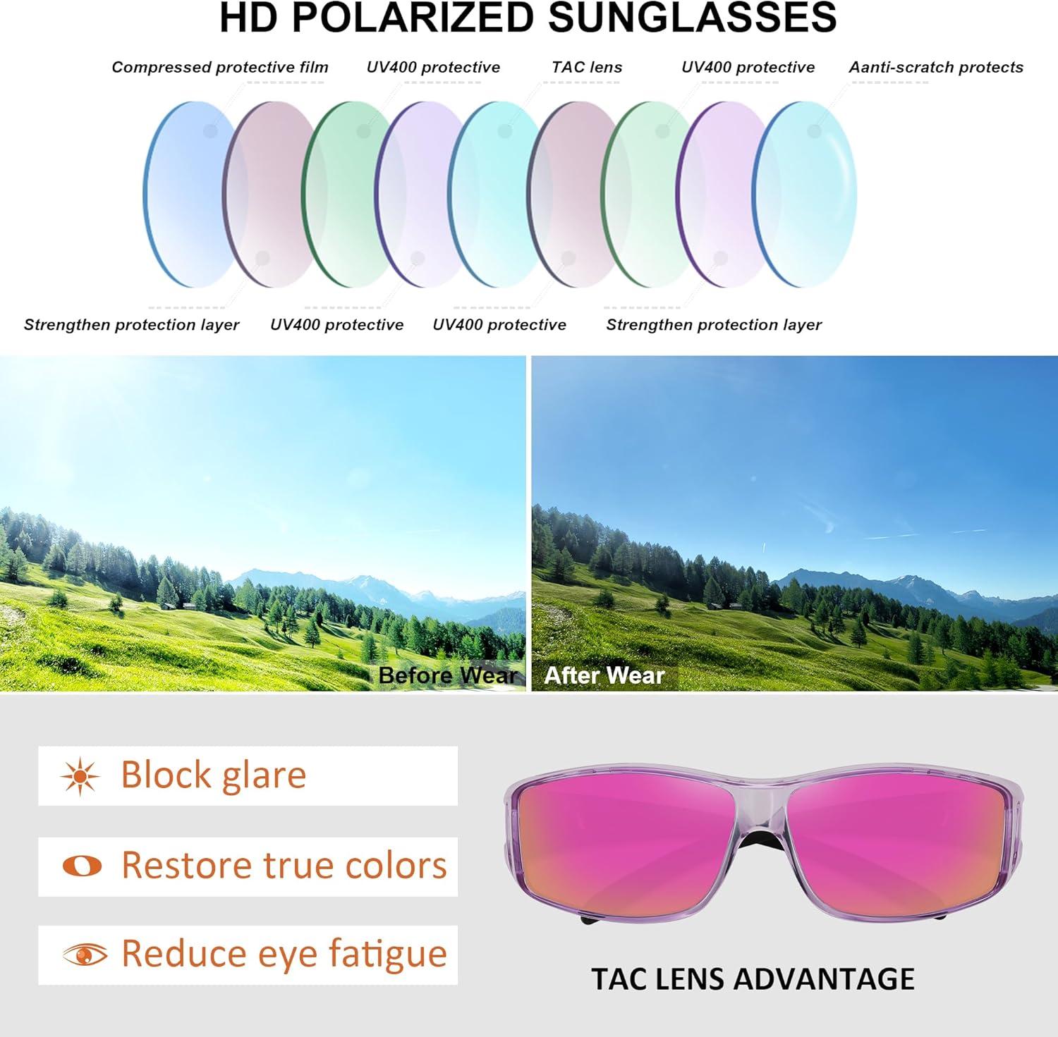 imageMEETSUN Fit Over Glasses Sunglasses for Men WomenWrap Around Sunglasses Polarized UV400 ProtectionZ1clear Purplepurple Pink Mirror Lems