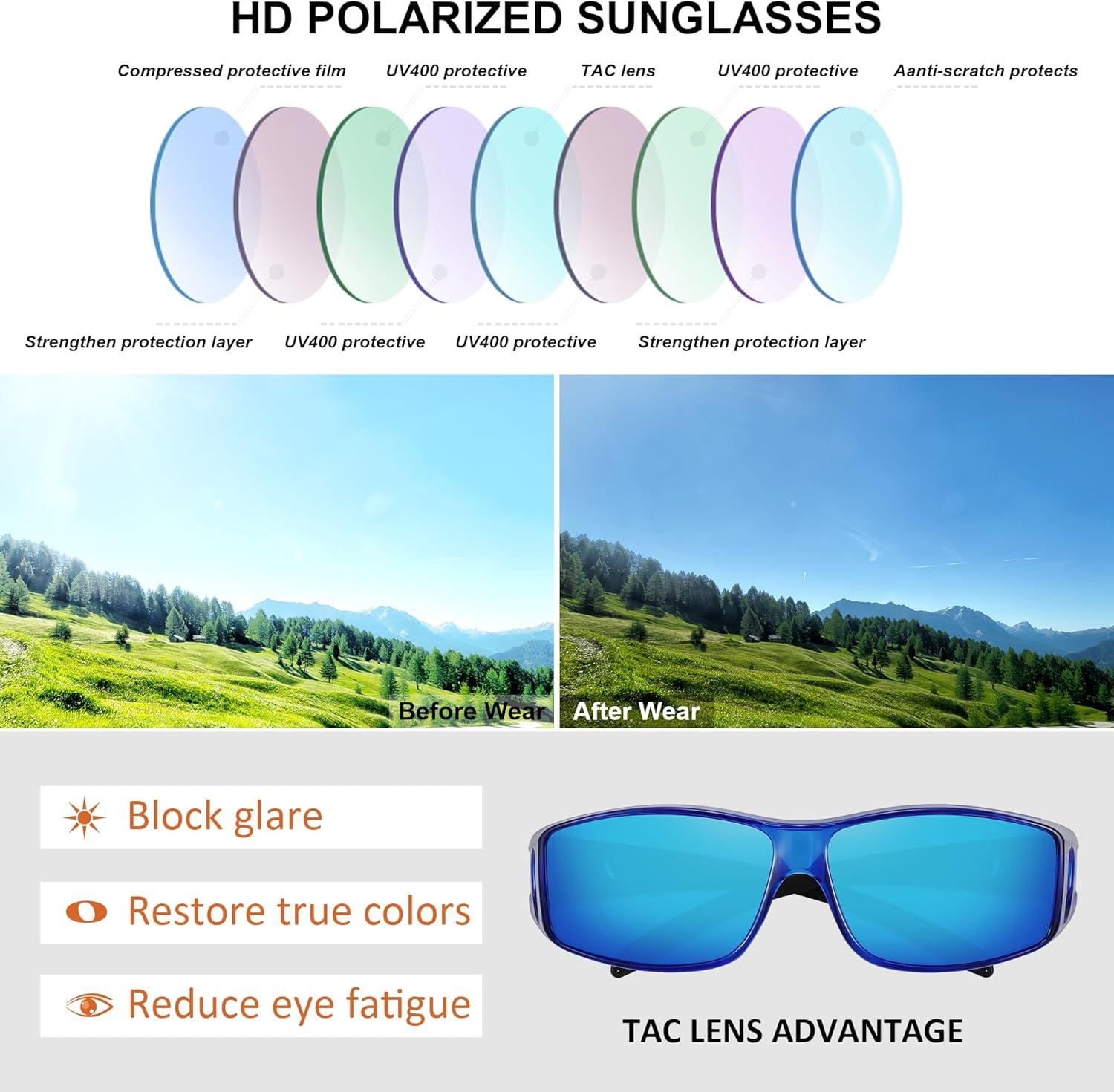 imageMEETSUN Fit Over Glasses Sunglasses for Men WomenWrap Around Sunglasses Polarized UV400 ProtectionZ1dark Blueblue Mirror Lens