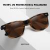 imageMEETSUN Retro Polarized Sunglasses for Women Men Classic Mirror Lens Driving Trendy Sun Glasses UV Protection 3 Pack3 Pack Tortoise GreyTortoise BrownBrown Tortoise